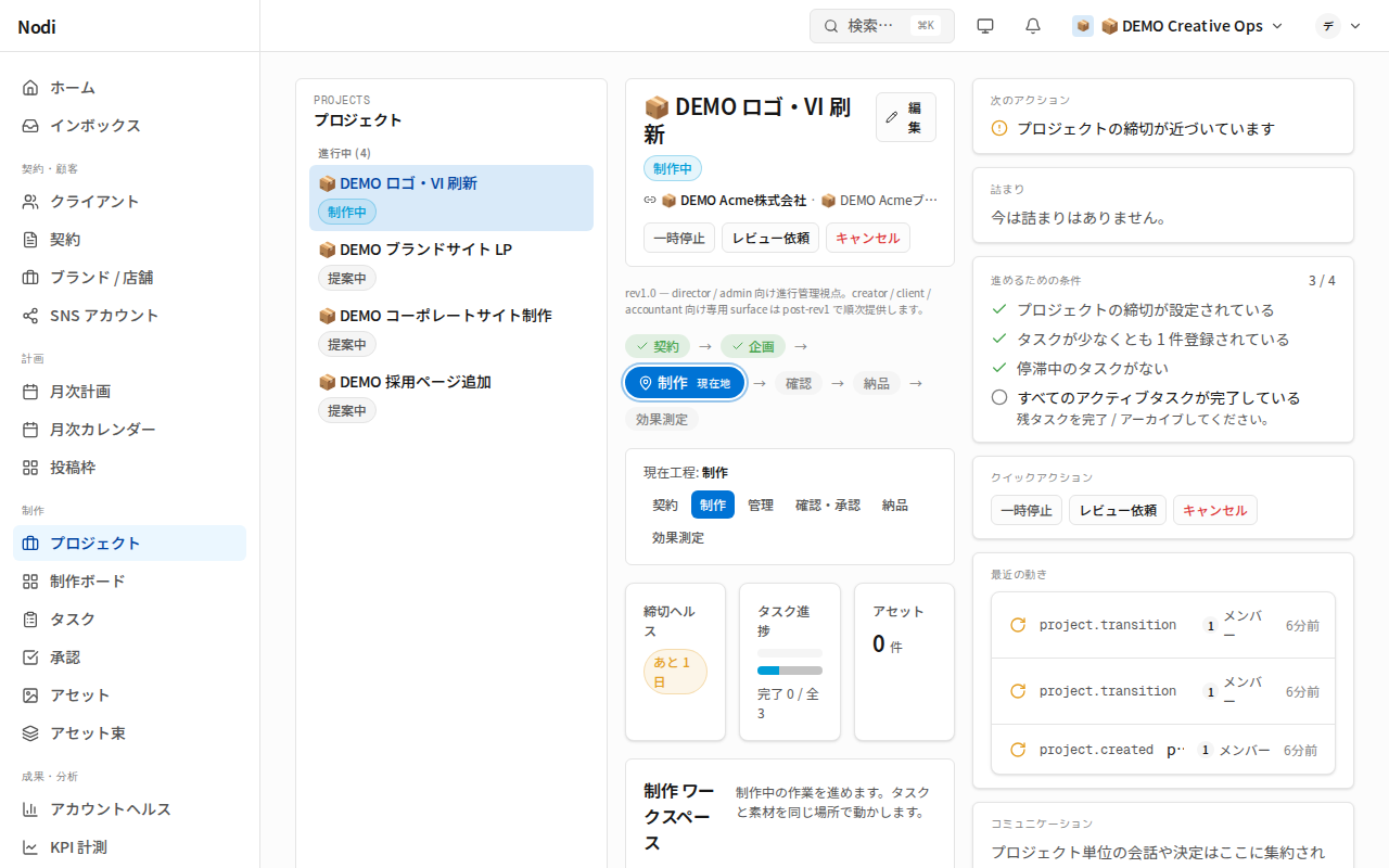 Project Cockpit の全体表示 — DashboardStrip / WorkflowStageBar / ActionRiskRail が並ぶ rev1 の進行管理画面